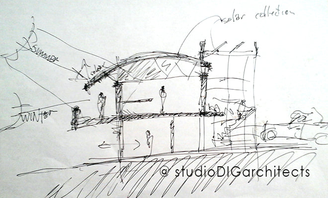 Sketch. Hillside Home Ventura. @studioDIGarchitects. Exploring unique attributes of a site - space, light, comings and goings. 